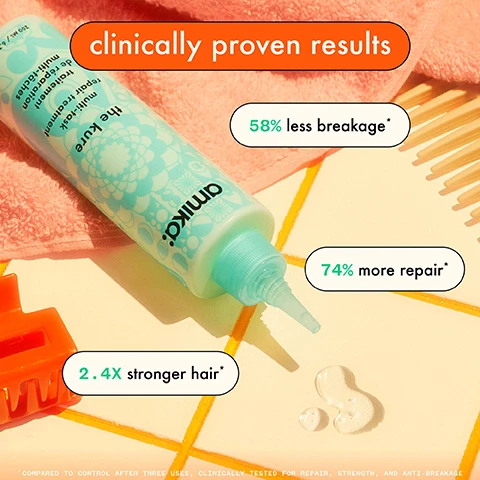 Image 1, clinically proven results: 58% less breakage 2.4X stronger hair' 74% more repair COMPARED TO CONTROL AFTER THREE USES, CLINICALLY TESTED FOR REPAIR, STRENGTH, AND ANTI-BREAKAGE Image 2, recipe for repair SEA BUCKTHORN superfruit loaded with vitamins to nourish hair VEGAN PROTEINS amino acids that can provide keratin-like benefits BOND CURE TECHNOLOGY targets bonds in hair that are most prone to breakage Image 3, BEFORE AFTER washed hair with the kure shampoo, conditioner, + multi-task repair treatment, then styled hair unretouched Image 4, BEFORE AFTER washed hair with the kure shampoo, conditioner, + multi-task repair treatment, then styled hair unretouched Image 5, great for dry, damaged hair a luxurious weekly treatment a lightweight serum texture leave on 7-10 minutes amika: the kure can be used multiple times weekly leave on 60 seconds. image 6, your strongest hair yet. gently cleanse and repair. hydrate damaged strands. strengthen and repair in 60 seconds. instantly seal split ends. reduce breakage and prevent further damage