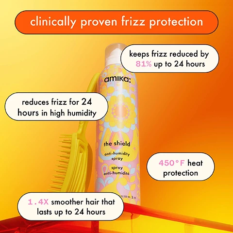 Image 1, clinically proven frizz protection. reduces frizz for 24 hours in high humidity. keeps frizz reduced by 81% up to 24 hours. 1.4 times smoother hair that lasts up to 24 hours. 450F heat protection. image 2, before and after. washed hair with velveteen dream shampoo and conditioner, then applied the shield anti-humidity spray before styling, hair unretouched. image 3, the smoothest hair of your dreams. protect from heat, frizz and humidity. moisturise and smooth. lock in smoothness and tame frizz. gently cleanse. image 4 and 5, before and after. washed hair with velveteen dream shampoo and conditioner, then applied the shield anti-humidity spray before styling, hair unretouched.