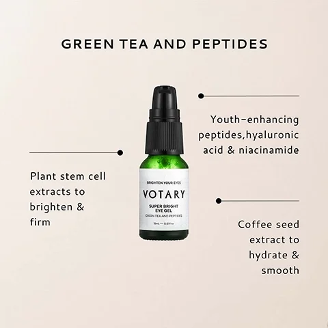Image shows a green and white bottle of Votary Super Bright Eye Gel with a dropper lid on a light beige background, with text indicating the product name and benefits, including Plant stem cell extracts to brighten & firm, Youth-enhancing peptides, hyaluronic acid & niacinamide, and Coffee seed extract to hydrate & smooth.
