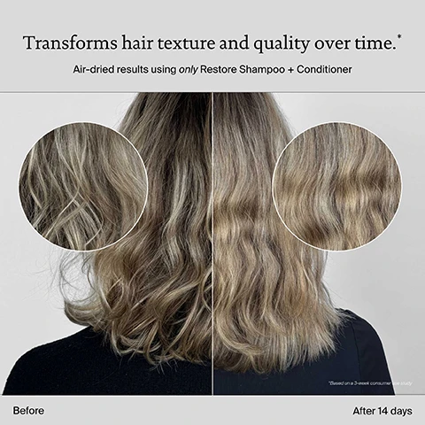 Image 3 - A split image shows a woman with reddish-brown hair before and after using a product, with the left panel showing her hair appearing less smooth labeled Before, and the right panel showing her hair appearing smoother and more defined labeled After 1 wash, accompanied by the text Restore Shampoo + Conditioner, 95% less breakage with every wash., and a small note Unretouched images. Results after 1 use. Image 4 - A before and after image of a persons wavy, light brown hair, showing frizzy and less defined texture on the left labeled Before, compared to smoother and more defined hair on the right labeled After 14 days, with accompanying text: Transforms hair texture and quality over time, Air-dried results using only Restore Shampoo + Conditioner, and a small note *Based on a 3-week consumer use study. Image 5 - A pink bottle of Living Proof Restore Conditioner stands on a blue background with white bubbly textures, surrounded by several text blocks describing product features and benefits including Sili-CLONE™ HairTech, Living proof. restore conditioner for damaged hair pour les cheveux abîmés, CONDITIONER APRÈS-SHAMPOOING 236 mL e 8.0 FL OZ US, DELIVERS 95% LESS BREAKAGE IN JUST 1 WASH*, KEEPS HAIR CLEANER + HEALTHIER FOR LONGER**, IMPROVES HAIR TEXTURE AND QUALITY, with footnotes *Restore Shampoo + Conditioner vs. untreated and **Based on Restore Shampoo + Conditioner consumer use study. Image 6 - An infographic on a blue background with water droplets compares Sili-CLONE HairTech on the left and Silicone on the right, with the text: Sili-CLONE HairTech HAIR ACTUALLY BECOMES HEALTHIER + KEEPS HAIR CLEANER + HEALTHIER, LONGER + PROMOTES LONGEVITY OF HAIR HEALTH VS Silicone HAIR APPEARS HEALTHY, DAMAGE IS MASKED + MAKES HAIR DIRTIER, FASTER + CAN LEAD TO CHRONIC DAMAGE. Image 7 - A white bottle covered in water droplets with a dark base and overlaid white dashed design lines on a light background, featuring the text Bottles are ready for recycling. Made of 50% post-consumer recycled (PCR) materials. Image 8 - A blue background features iridescent soap bubbles on the right side, with white text on the left that reads Sili-CLONE™ HairTech Feels like silicone, scientifically proven to unlock healthier hair. Image 10 - A person with blonde hair stands next to three pink Living Proof Restore hair products, a shampoo, conditioner, and repair mask, with text reading Strengthen + repair routine, Step 1 Cleanse, Step 2 Condition, and Step 3 Style + protect.