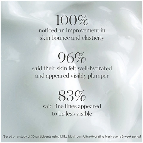 Image 1 - A smooth, white background features text stating that 100% noticed an improvement in skin bounce and elasticity, 96% said their skin felt well-hydrated and appeared visibly plumper, and 83% said fine lines appeared to be less visible, with a note at the bottom about a study based on 30 participants using Milky Mushroom Ultra-Hydrating Mask over a 2-week period.
Image 2 - Image of a soft, blurred background featuring a light-colored flower, with visible text stating that 100% of consumers noticed an improvement in skin bounce and elasticity, 96% said their skin felt well-hydrated and appeared visibly plumper, and 83% said fine lines appeared to be less visible, along with a note about the study basis.
Image 3 - Image of dried silver ear mushrooms with the text Silver Ear Mushroom at the top and a description below stating that it is a natural alternative to Hyaluronic Acid, helping to bind moisture to the skin to increase hydration and firmness.
Image 4 - Image shows three skincare products from KORA Organics, including a blue tube labeled KORA, a green box labeled KORA with NONI GLOW text, and a white tube labeled MILKY MUSHROOM ULTRA-MOISTURIZING MASK, with the text New Look, Even Better Formula above them.